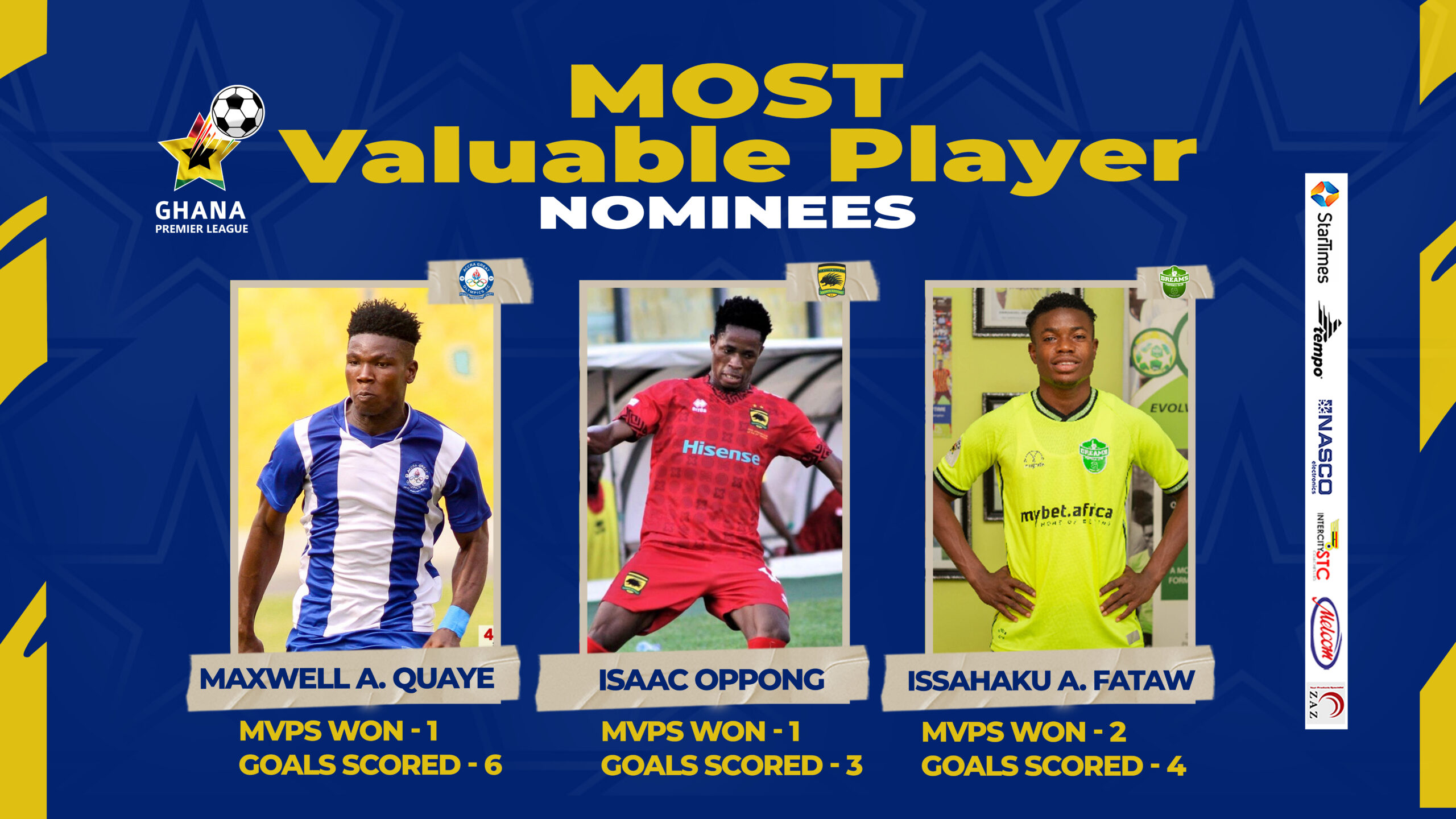 GPL DEBUTANTS OPPONG AND  ISSAHAKU NOMINATED FOR NASCO PLAYER OF THE MONTH