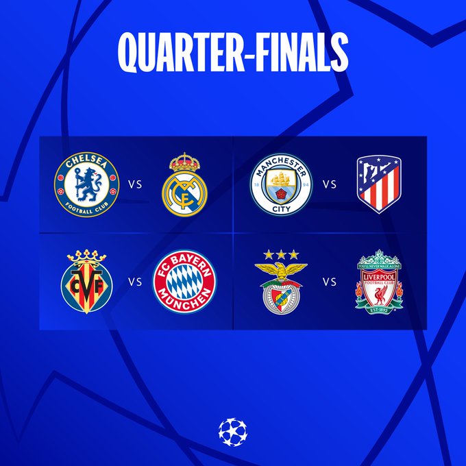 UEFA Champions League Quarter-Final And Semi-Final Draw[Full fixtures]￼