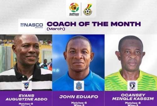 GPL: Nominees for Coach of the Month award for March released