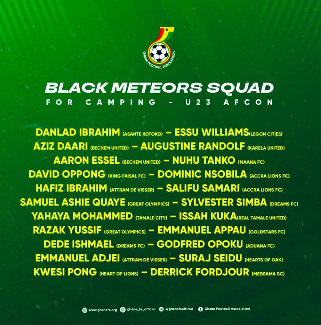 COACH IBRAHIM TANKO NAMES 22 PLAYERS FOR U-23 AFCON CAMPING