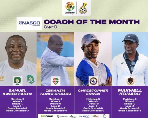 GPL: NOMINEES FOR COACH OF THE MONTH AWARD FOR MARCH RELEASED.