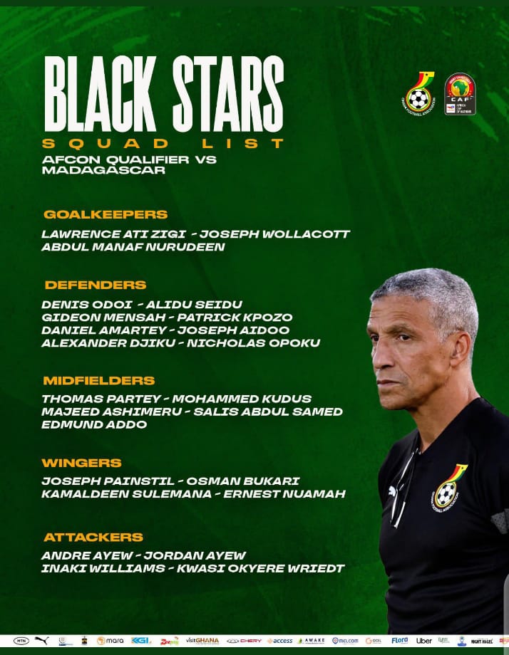 ERNEST NUAMAH GET’S HIS FIRST BLACKSTAR CALL-UP AS CHRIS HUGHTON NAMES 24 MEN AGAINST MADAGASCAR