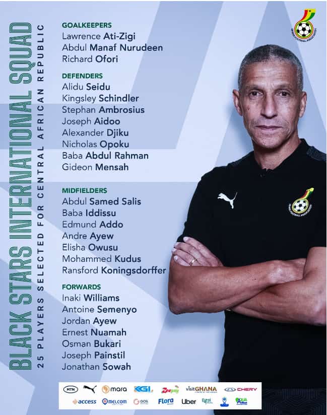 Chris Hughton Names Andrew Ayew, Baba Rahman, and Jonathan Sowah In Squad For Central Africa Republic Qualifiers