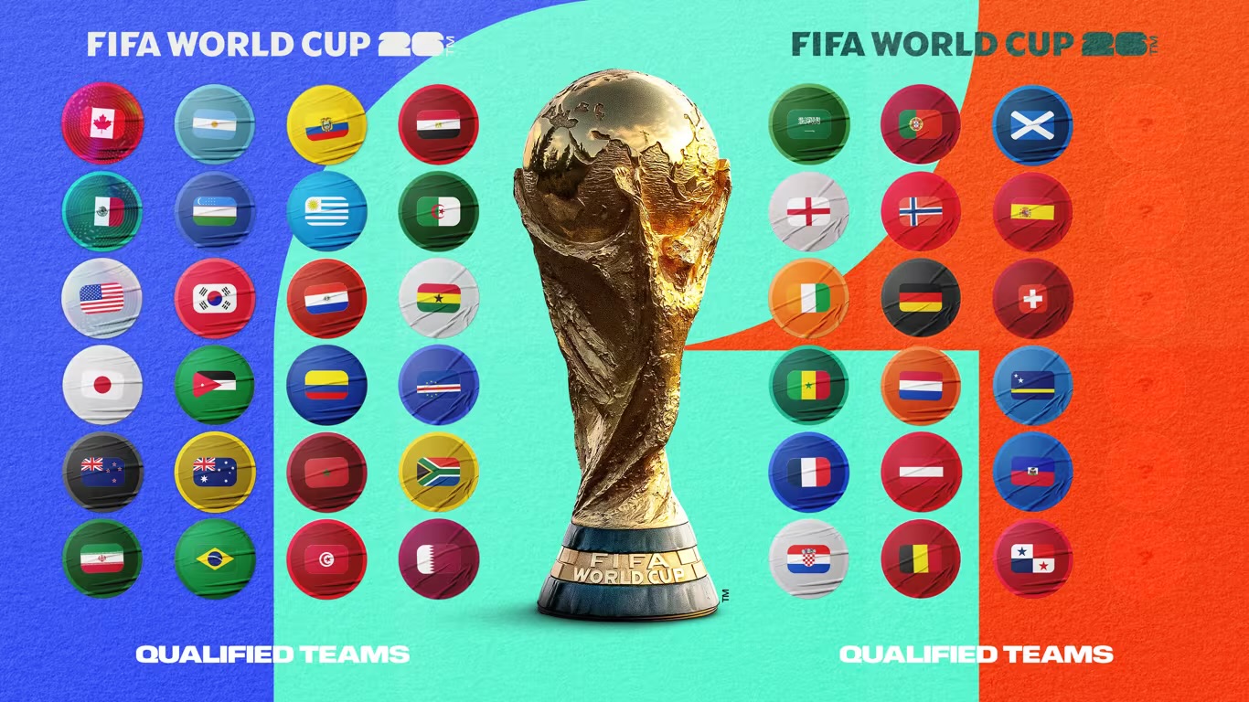 FIFA World Cup 2026 Group Stage fixtures